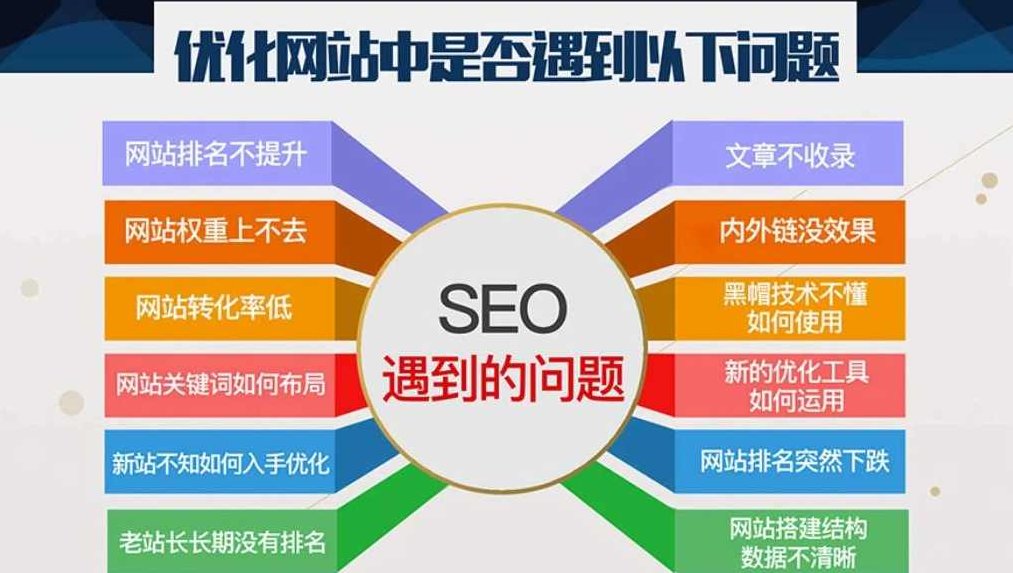 曹鹏SEO视频VIP系列培训教程全解 -曹鹏SEO视频VIP系列培训教程全解，从入门到精通的实战指南,课程,视频,教程,第1张