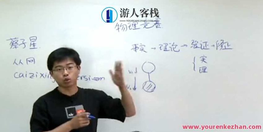 学而思-蔡子星 全国高中物理竞赛进阶+尖子班，学而思-蔡子星，高中物理竞赛进阶之路，尖子班引领未来科技探索,课程,视频,教程,第1张