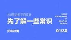 从零开始平面设计 排版技巧大公开！设计思路全分享 简单易懂，从零开始，平面设计之旅，深入解析排版技巧，设计思路全揭秘，轻松易懂。