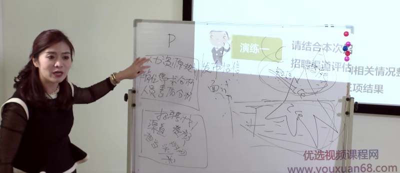 勺子餐饮-培训经理必备技能之招聘流程，勺子餐饮，培训经理如何高效执行招聘流程的必备技能