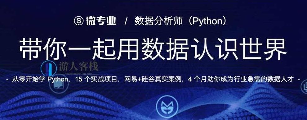 网易云课堂的微专业数据分析师python-518智库，网易云课堂微专业数据分析师Python实战，518智库数据驱动决策,518智库,第1张