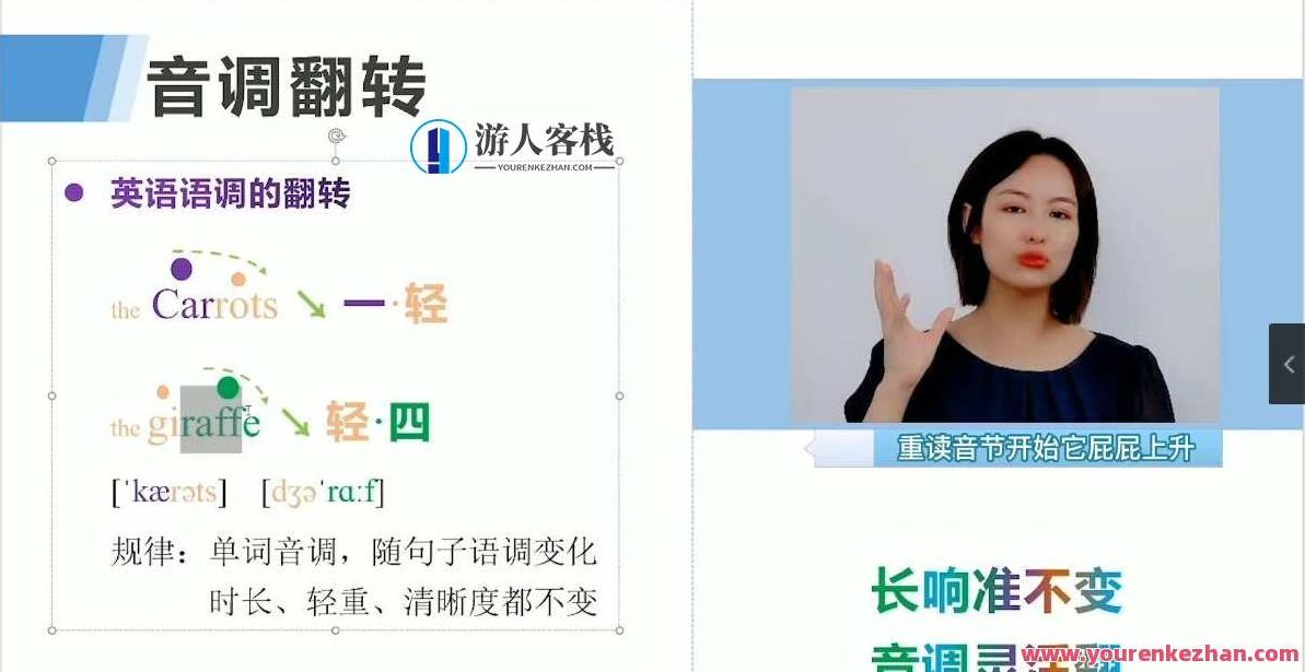 同声传译姊妹花零基础极致英语口语速成，同声传译姊妹花引领，零基础极速英语口语速成新篇章