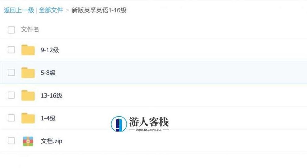 英孚英语1-16级百度网盘分享资源合集包 百度网盘，英孚英语1-16级百度网盘分享资源合集，涵盖从入门到高级，助你英语学习,英语学习,合集,百度网盘,第2张