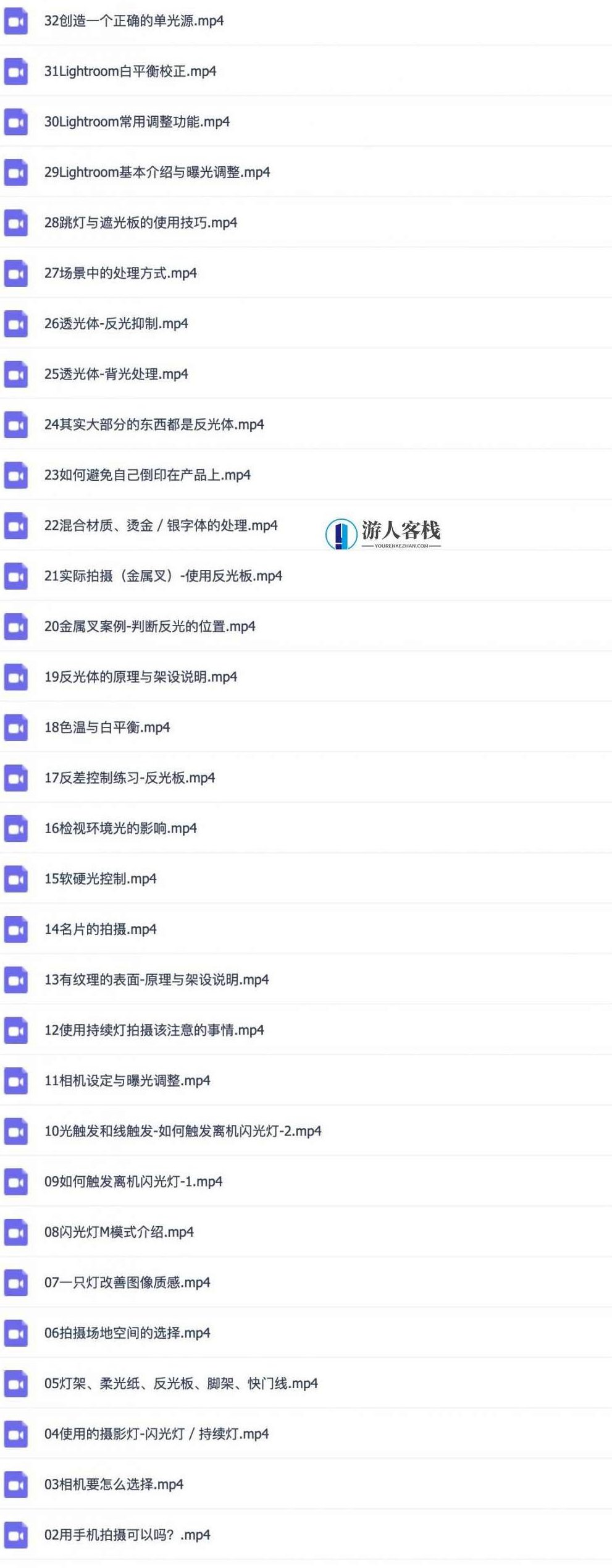 一只灯学打光，家里就是摄影棚 百度网盘，灯光技巧，打造家庭摄影棚必备神器,百度网盘,第2张