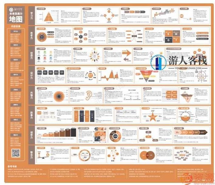 2020最新118张知识地图思维导图大合集 百度网盘  知识地图思维导图合集，2020最新版,百度网盘,合集,第3张