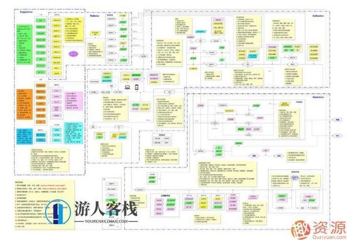 2020最新118张知识地图思维导图大合集 百度网盘  知识地图思维导图合集，2020最新版,百度网盘,合集,第4张