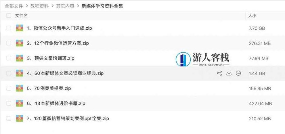 新媒体资料干货大合集分享(10GB) 百度网盘,新媒体资料干货大合集,最新趋势与最佳实践,百度网盘,第2张 新媒体资料干货大合集分享(10GB) 百度网盘,新媒体资料干货大合集,最新趋势与最佳实践,百度网盘,第2张