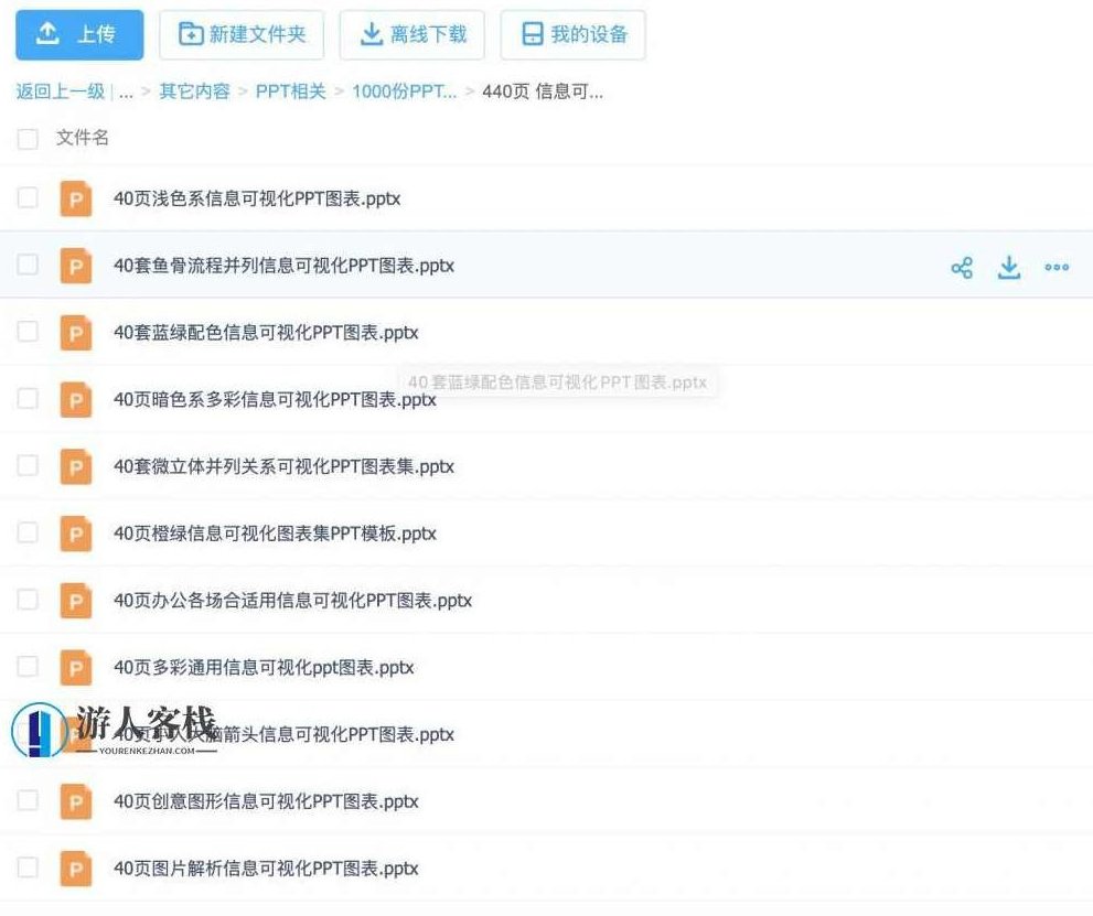 1000套精品PPT模板分享 百度网盘,PPT模板分享,1000套精品PPT模板,百度网盘,第3张 1000套精品PPT模板分享 百度网盘,PPT模板分享,1000套精品PPT模板,百度网盘,第3张
