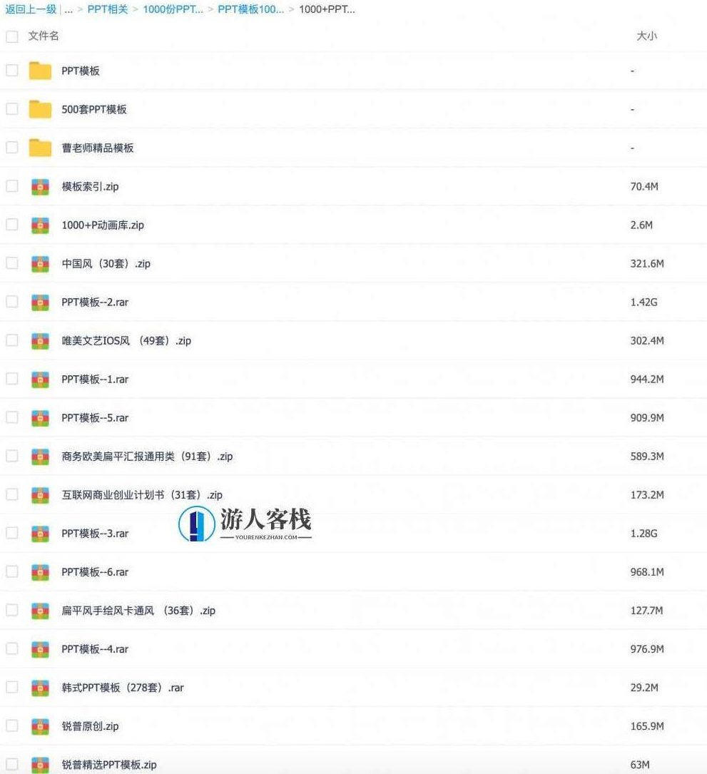 1000套精品PPT模板分享 百度网盘,PPT模板分享,1000套精品PPT模板,百度网盘,第5张 1000套精品PPT模板分享 百度网盘,PPT模板分享,1000套精品PPT模板,百度网盘,第5张