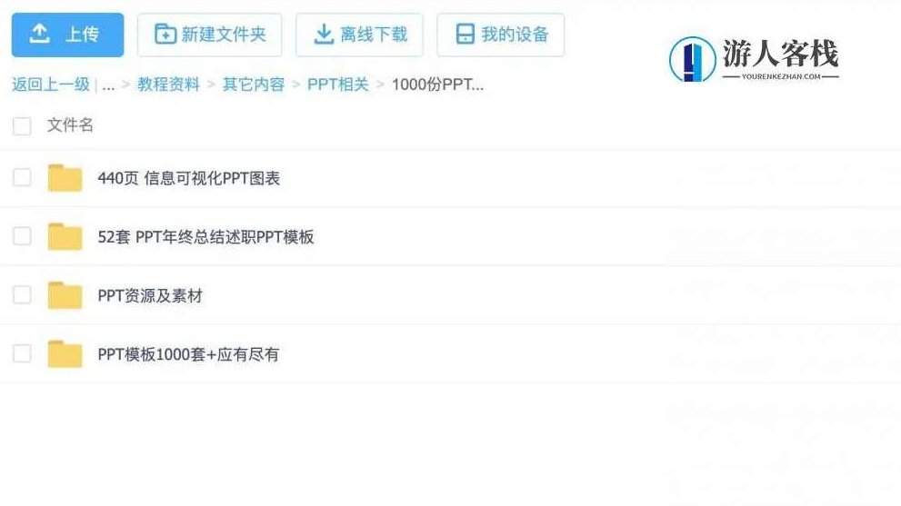 1000套精品PPT模板分享 百度网盘,PPT模板分享,1000套精品PPT模板,百度网盘,第2张 1000套精品PPT模板分享 百度网盘,PPT模板分享,1000套精品PPT模板,百度网盘,第2张