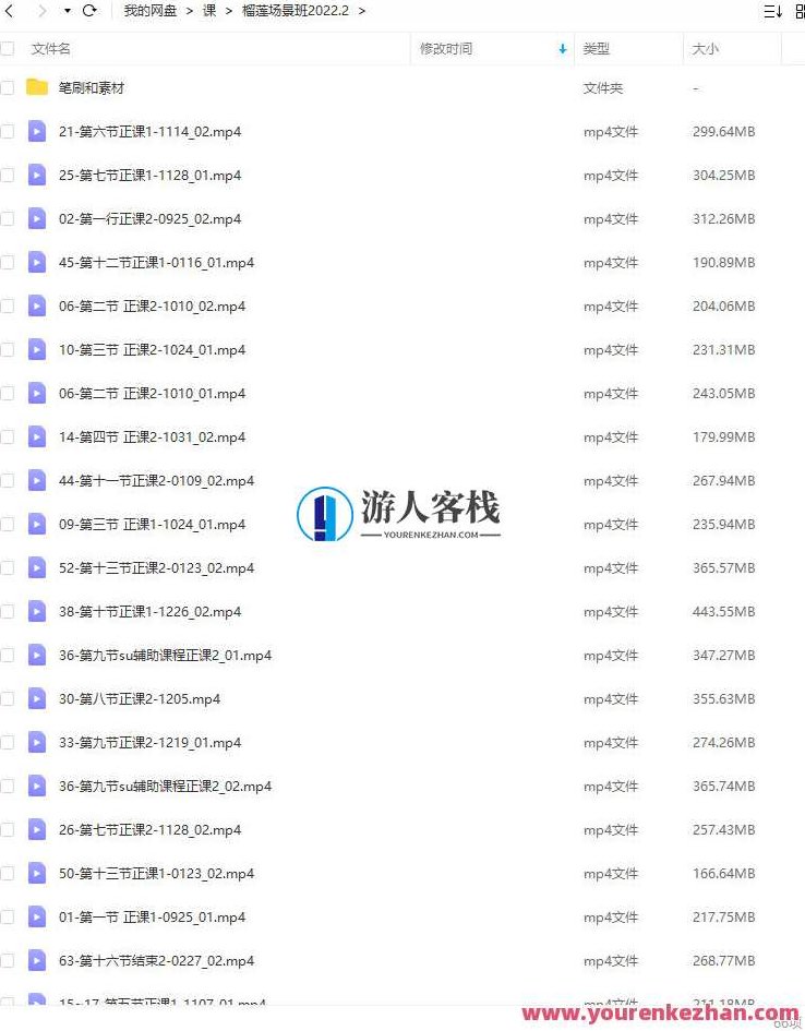 绿榴莲场景班2022年2月结课，绿榴莲场景班2022年2月结课，深度探索与未来展望,2022,结课,第1张