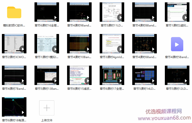 模拟IC设计进阶实践课程,模拟IC设计进阶实践,从理论到实战的深度探索,课程,视频,资料,第2张 模拟IC设计进阶实践课程,模拟IC设计进阶实践,从理论到实战的深度探索,课程,视频,资料,第2张