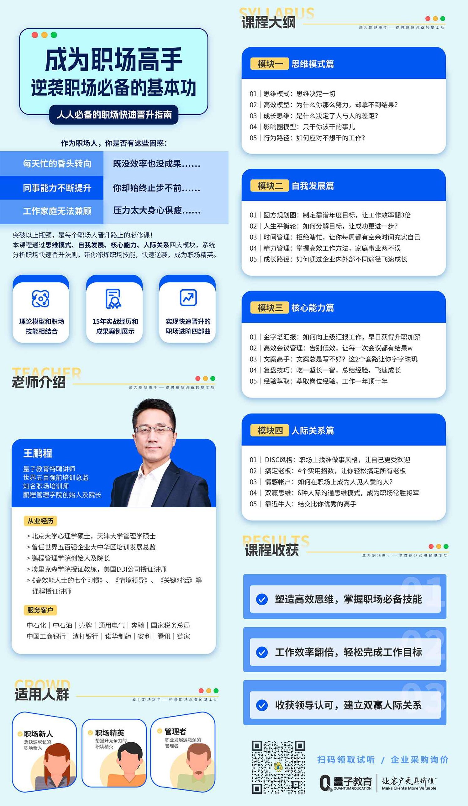 王兴权 职商进阶篇-有效规避职场择业误区，王兴权职场进阶之路，职商提升与择业误区有效规避