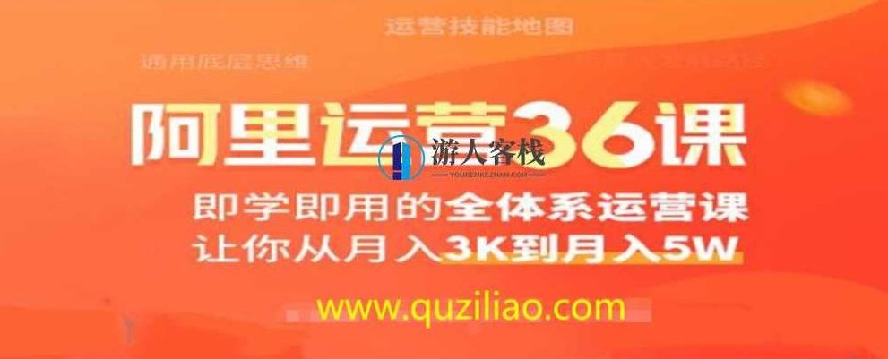 客栈掌柜在阿里学到的运营36课 百度网盘，阿里运营实战，客栈掌柜学到的36课,百度网盘,第1张