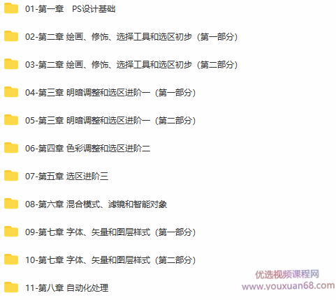 Photoshop设计精讲精练视频,Photoshop设计精讲精练视频,从基础到高级的实战教程,课程,视频,零基础,第2张 Photoshop设计精讲精练视频,Photoshop设计精讲精练视频,从基础到高级的实战教程,课程,视频,零基础,第2张