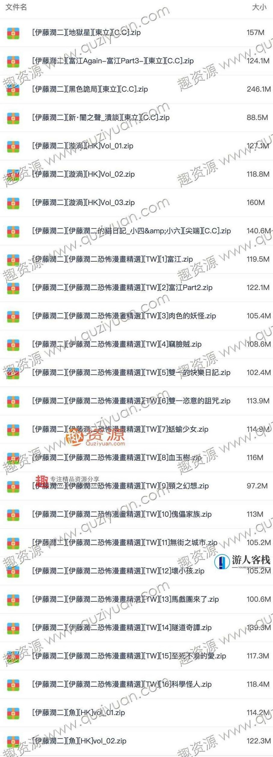 伊藤润二惊选集 伊藤润二恐怖漫画分享 中文版28卷全集 百度网盘，伊藤润二惊选集，中文版28卷全集,百度网盘,第2张