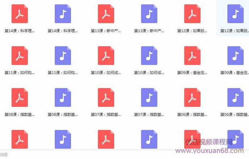 基金投资训练营,基金投资训练营,开启财富增长之旅的秘诀与策略,课程,赚钱,训练营,第2张 基金投资训练营,基金投资训练营,开启财富增长之旅的秘诀与策略,课程,赚钱,训练营,第2张