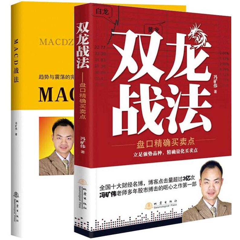 冯矿伟 短线密码破译之天时人和，冯矿伟，短线密码破译之天时人和策略解析