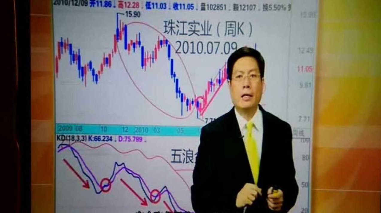 陈文图 理财真功夫二代平板真功夫轻松赚64堂,陈文图,理财真功夫——二代平板轻松赚钱的64堂秘籍,课程,专家,第1张 陈文图 理财真功夫二代平板真功夫轻松赚64堂,陈文图,理财真功夫——二代平板轻松赚钱的64堂秘籍,课程,专家,第1张