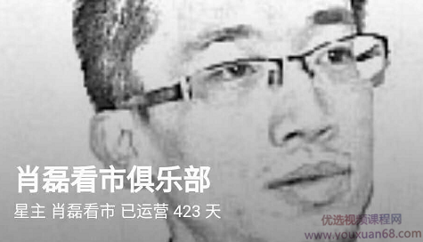 肖磊看市俱乐部，肖磊看市俱乐部，深度解析市场动态，洞察投资趋势