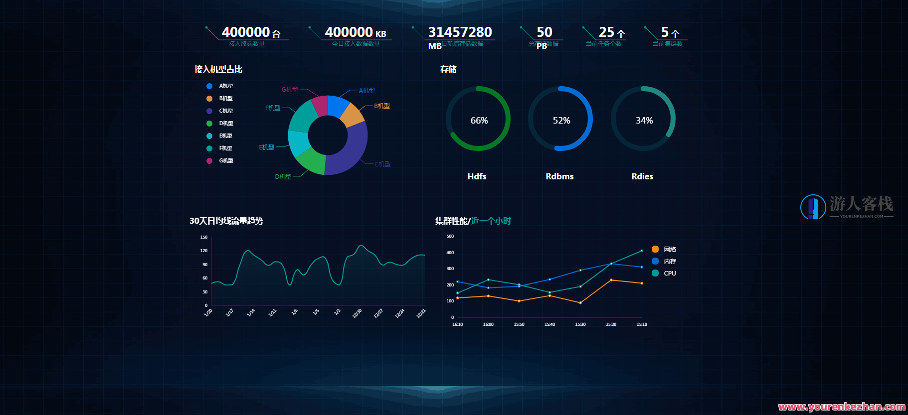 大数据运维实战，给大数据工程师的运维修炼手册，大数据运维实战，进阶之路，大数据工程师的运维修炼宝典