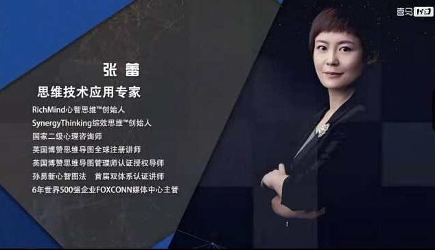 思维技术应用专家张蕾:23堂思维导图课,张蕾思维技术应用专家,23堂思维导图课——高效思维与知识管理之道,专家,创新,记忆法,第1张 思维技术应用专家张蕾:23堂思维导图课,张蕾思维技术应用专家,23堂思维导图课——高效思维与知识管理之道,专家,创新,记忆法,第1张