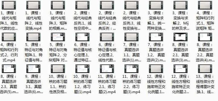 考研数学之线性代数重要考点全讲解视频教程（童老师 27集）考研数学进阶，童老师详解线性代数核心考点与解题技巧（27集全）视频教程