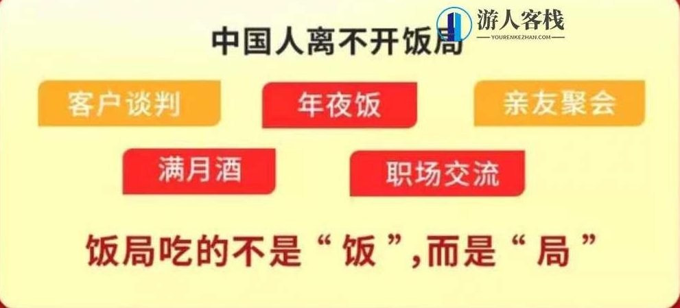 中国式饭局必备攻略：30个饭局小技巧,演讲,第1张