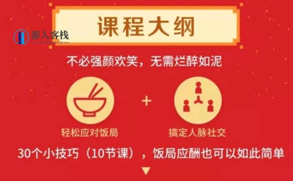 中国式饭局必备攻略：30个饭局小技巧,演讲,第3张