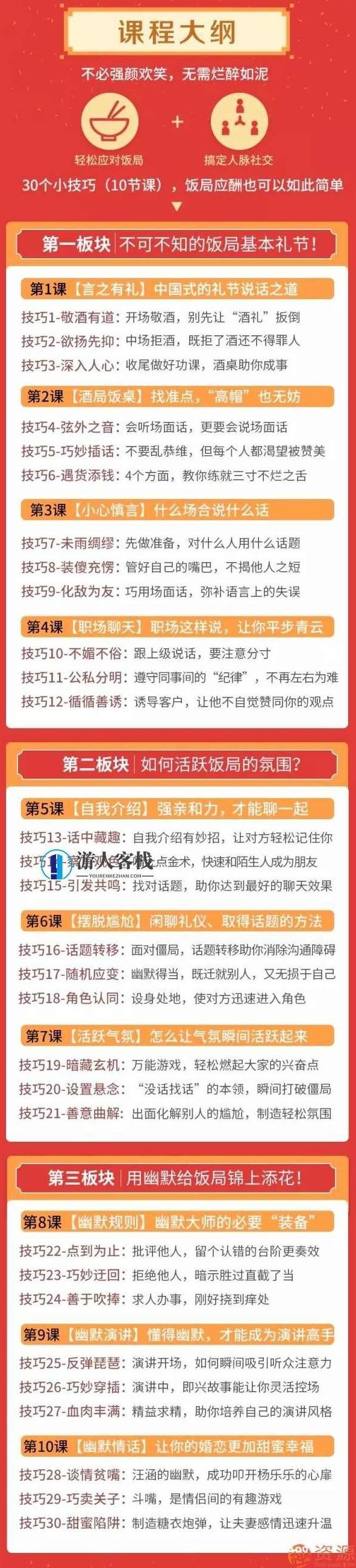 【饭局必备攻略】30个小技巧，助你搞定社交人脉，轻松赢人心_518智库,518智库,第3张