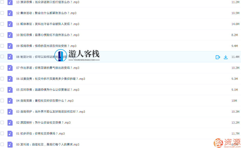 轻松拥有自信社交，告别社交恐惧轻松拥有自信社交，告别社交恐惧,演讲,勇敢,第4张