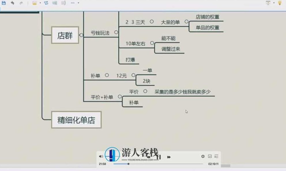 闲鱼独家绝密小班课_闲鱼单店日出百单黑搜爆破玩法 百度网盘,闲鱼独家绝密黑搜爆破玩法,百度网盘,第2张 闲鱼独家绝密小班课_闲鱼单店日出百单黑搜爆破玩法 百度网盘,闲鱼独家绝密黑搜爆破玩法,百度网盘,第2张