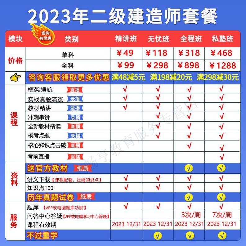 市政实务 一建市政肖国祥精讲班名师讲座视频课件全套,市政实务一建肖国祥精讲班,名师讲座全套视频课件解析,课程,视频,专家,第1张 市政实务 一建市政肖国祥精讲班名师讲座视频课件全套,市政实务一建肖国祥精讲班,名师讲座全套视频课件解析,课程,视频,专家,第1张