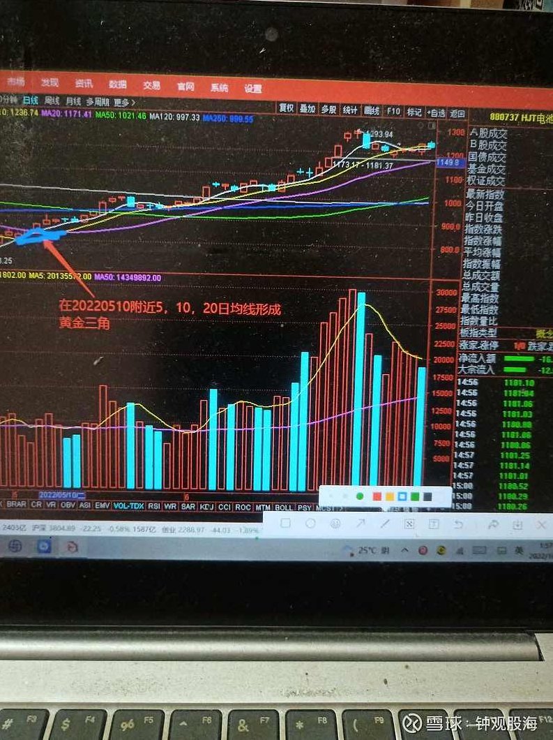 曹卫东-九月行情的机会选择，曹卫东，九月行情下的投资机会与策略选择