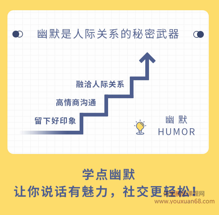 王思文25堂有趣有料有效的幽默社交课,让你说话有魅力,社交更轻松,王思文幽默社交课,30天魅力说话术,轻松社交无压力,课程,演讲,素材,第3张 王思文25堂有趣有料有效的幽默社交课,让你说话有魅力,社交更轻松,王思文幽默社交课,30天魅力说话术,轻松社交无压力,课程,演讲,素材,第3张