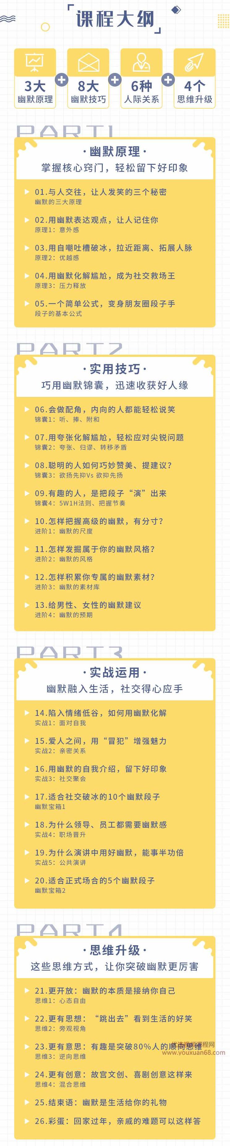 王思文25堂有趣有料有效的幽默社交课,让你说话有魅力,社交更轻松,王思文幽默社交课,30天魅力说话术,轻松社交无压力,课程,演讲,素材,第4张 王思文25堂有趣有料有效的幽默社交课,让你说话有魅力,社交更轻松,王思文幽默社交课,30天魅力说话术,轻松社交无压力,课程,演讲,素材,第4张