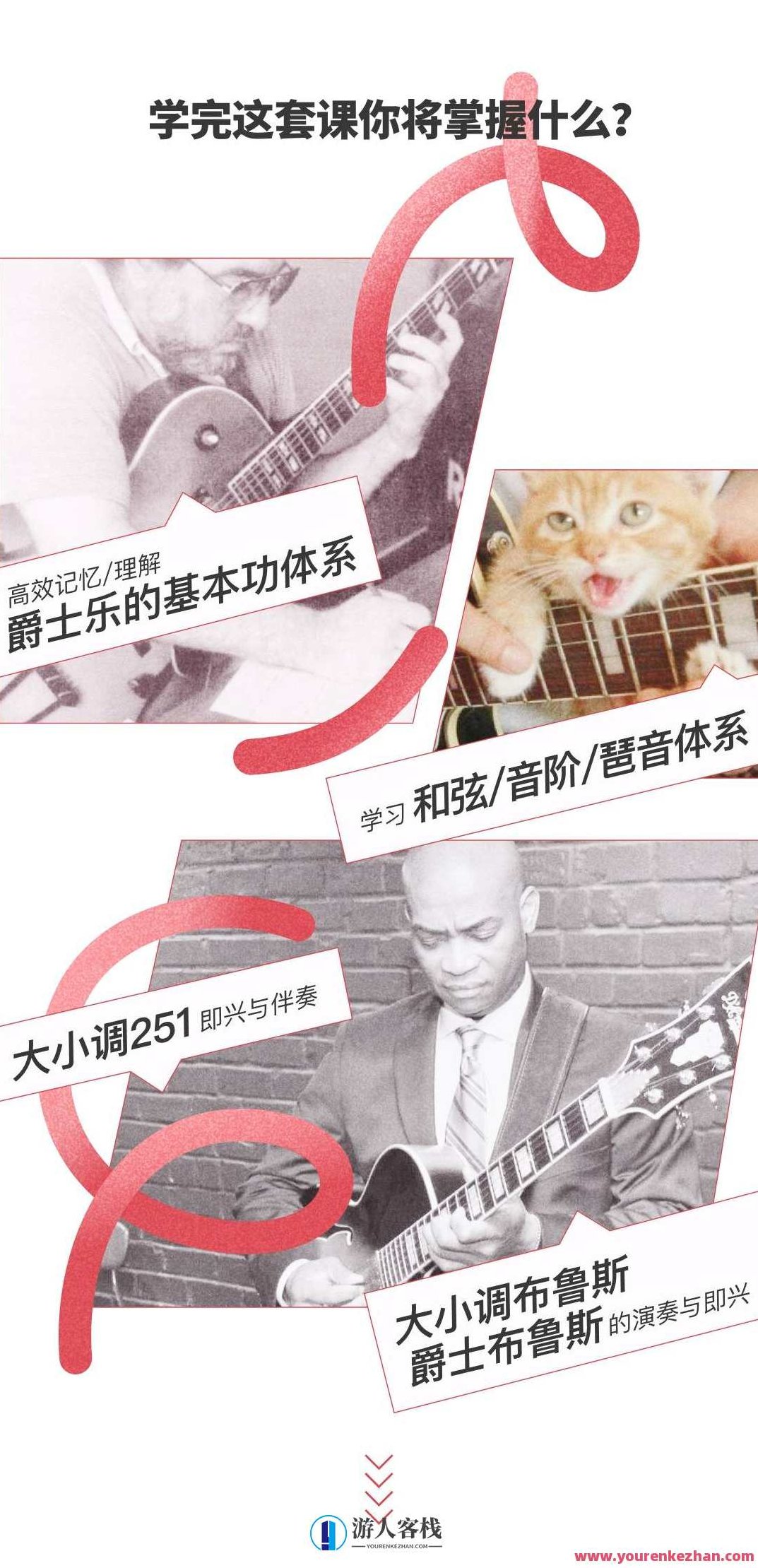 【哎呀音乐】士和弦/音阶/琶音修炼手册 - 蔡剑，哎呀音乐蔡剑，士之音韵——弦、音阶与琶音的深度修炼手册,素材,不一样,第2张