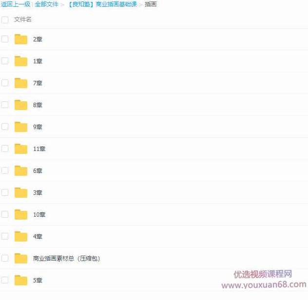 【良知塾】Minor商业插画基础课,良知塾Minor商业插画基础课,从零开始打造你的插画技能之旅,课程,基础课,第4张 【良知塾】Minor商业插画基础课,良知塾Minor商业插画基础课,从零开始打造你的插画技能之旅,课程,基础课,第4张