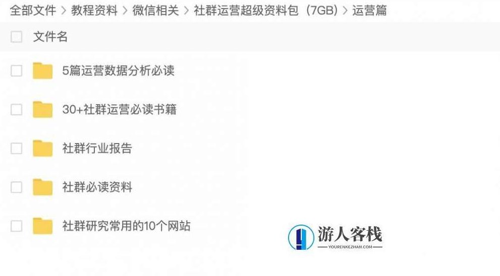 2020社群运营超级资料包（7GB) 百度云盘分享，社群运营超级资料包，2020年运营秘籍,百度云盘分享,运营秘籍,第3张