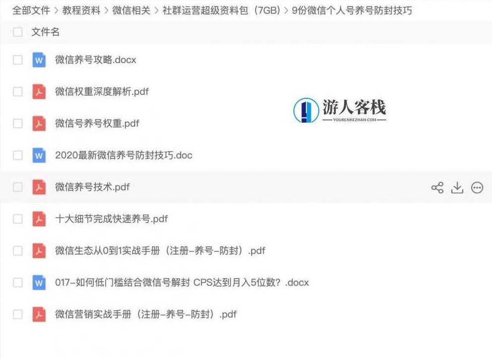 2020社群运营超级资料包（7GB) 百度云盘分享，社群运营超级资料包，2020年运营秘籍,百度云盘分享,运营秘籍,第5张