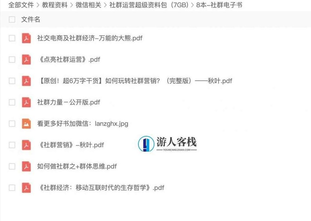 2020社群运营超级资料包（7GB) 百度云盘分享，社群运营超级资料包，2020年运营秘籍,百度云盘分享,运营秘籍,第6张