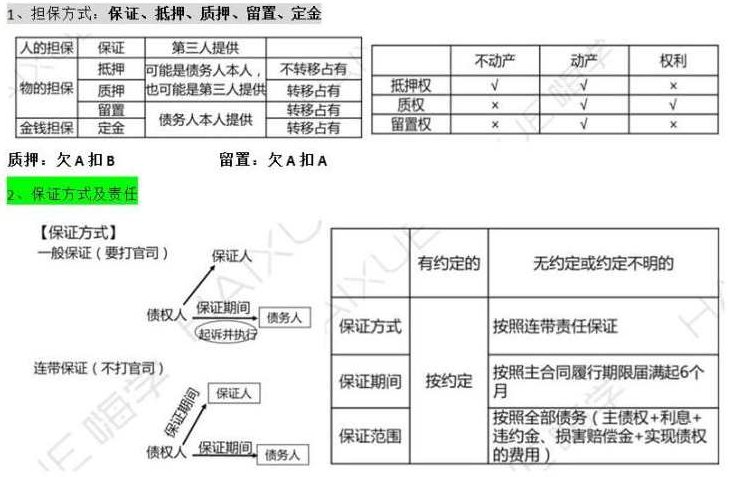 工程法规 一建DL陈印2017建造师考试及政策解读一二建通用，工程法规，一建DL陈印详解2017年建造师考试要点与政策解读，一二建通用指南