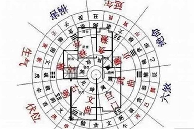 易经风水 姚易君-姓名实战两讲，易经智慧与风水布局——姚易君姓名学实战详解两讲