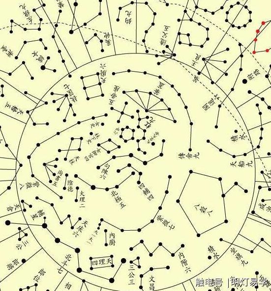 悟明 风水神数-紫微斗数传家宝，悟明风水神数，传承紫微斗数之秘宝