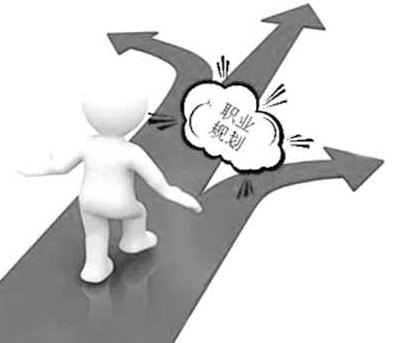 【暖石职场】职业规划让你不迷茫，暖石职场职业规划，引领你走向清晰未来之路