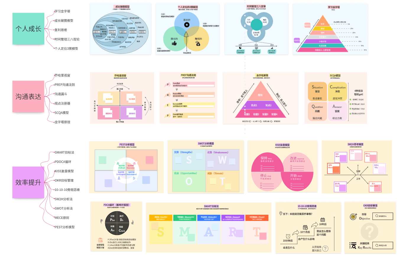 职场工作 人事职场必备升迁秘笈，职场进阶，人事职场升迁的必备策略与秘笈