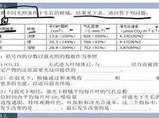 高考生物解题思维系统刷题拔高班_高三生物题讲解与提分训练,高考生物解题思维提升,刷题拔高班,高三生物题深度解析与提分策略训练,课程,教程,第1张 高考生物解题思维系统刷题拔高班_高三生物题讲解与提分训练,高考生物解题思维提升,刷题拔高班,高三生物题深度解析与提分策略训练,课程,教程,第1张