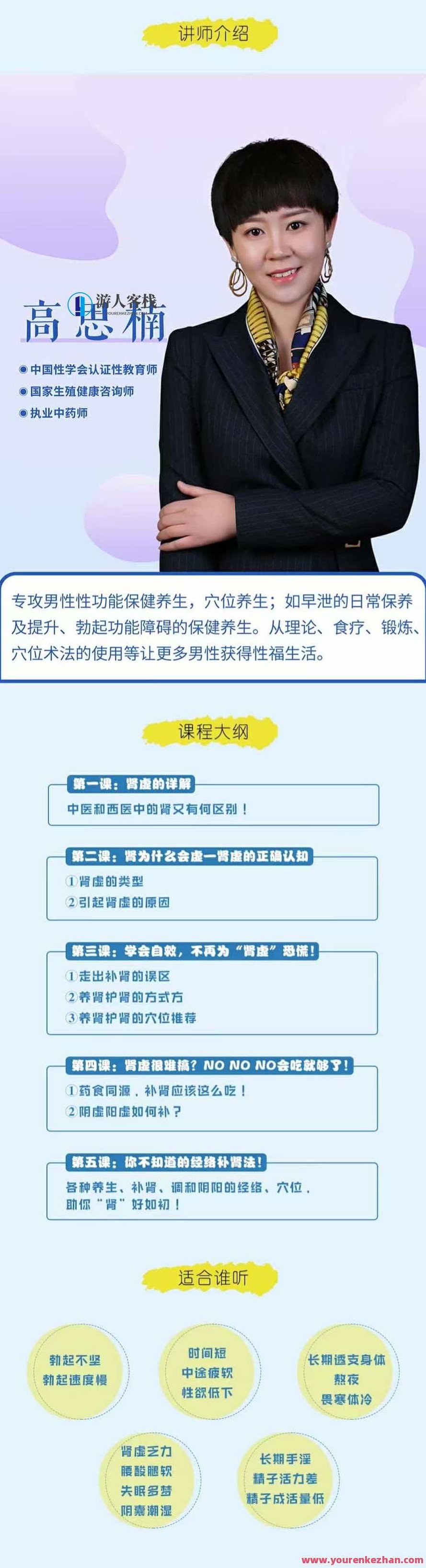 男士《补肾宝典》男士健康指南,补肾宝典,秘诀,宝典,细说,第2张 男士《补肾宝典》男士健康指南,补肾宝典,秘诀,宝典,细说,第2张