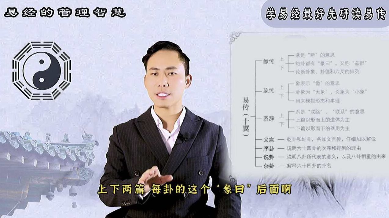 《易经与销售·管理·人生》刘玉圣2DVD，易经智慧，销售策略与人生管理之道——刘玉圣教授独家解读