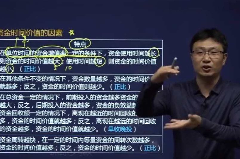 工程经济 一建经济刘戈精讲班名师讲座视频课件全套，工程经济深度解析，一建经济刘戈精讲班名师讲座视频课件全套详解,视频,精讲,名师讲座,第1张